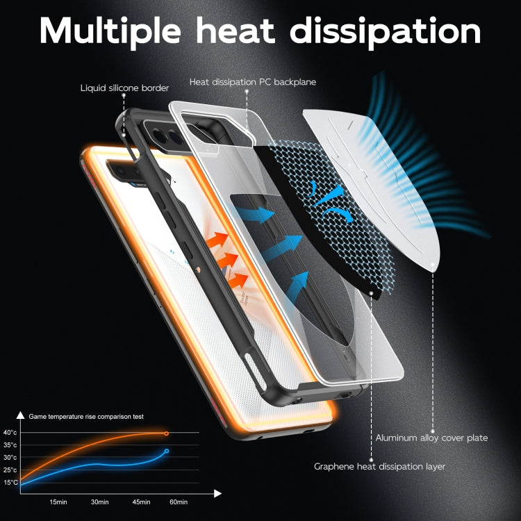 Estuche para Teléfono Asus Rog Phone 5 con Refrigeración 3 en 1 (Plateado)
