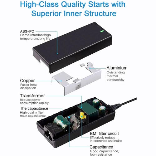 Adaptador de Corriente para Portátil Asus 5,5 x 2,5 mm 180W 19V 9,5A Enchufe EE.UU