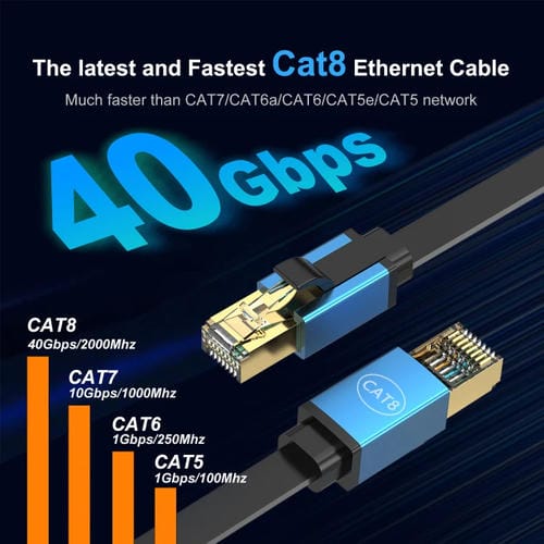 Cable Ethernet LAN Cat 8 de Alta Velocidad 40 Gbps 1 M (Dorado)