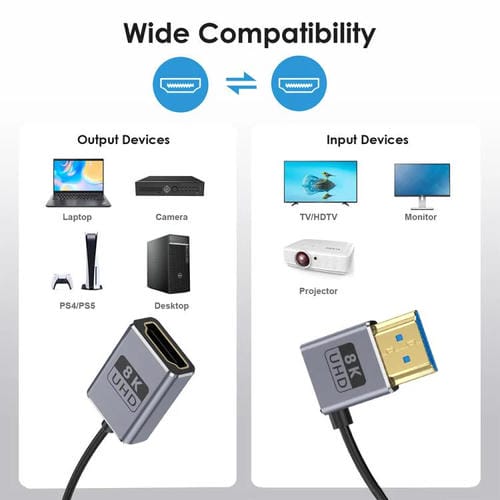 Cable HDMI 2.1 Coaxial en Espiral 0,7 m 8K 48 Gbps Puerto Macho a Hembra Codo Derecho