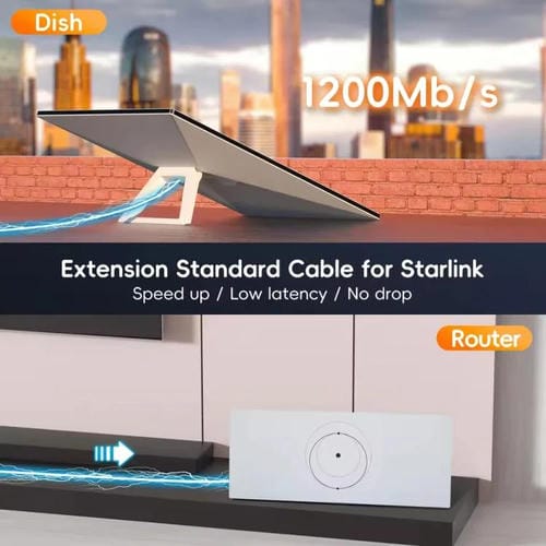 Cable de Conexión Ethernet Starlink Gen3 Cat6 1000 Mbps SL301 Longitud 2 Metros (Gris Oscuro)