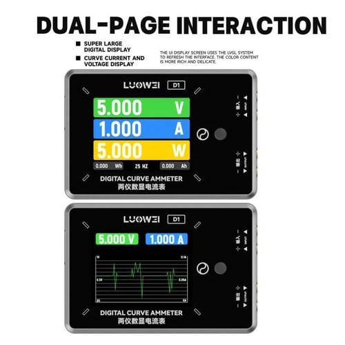 Ampèremètre numérique de courbe avec conception d'alimentation isolée Luowei LW-D1