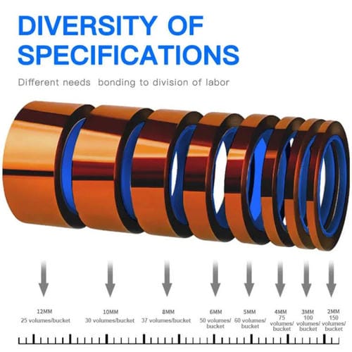 Nastro di Riparazione Batterie PCB Resistente alle Alte Temperature 400 °C 15mm x 35 m