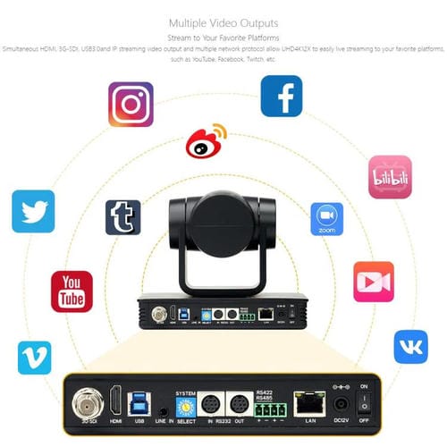 Cámara PTZ Feelworld UHD4K12X 4K con Zoom Óptico 12X, Enfoque Automático, SDI, HDMI, USB y Control Remoto IP (Enchufe Australiano)