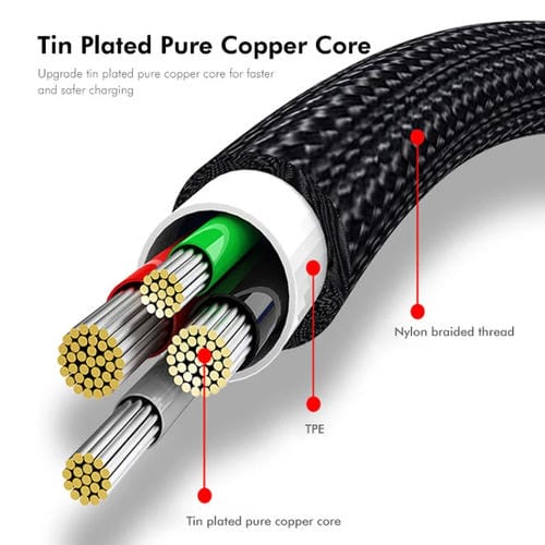 Cable de Extensión Divisor USB 2.0 a 3 USB 2.0 OTG Enkay Enk-Cb172 0,5 m
