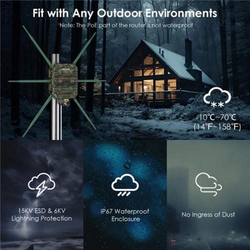 Extensor WiFi para exteriores WAVLINK WN588HX3 AX3000 repetidor WiFi doble banda 6 antenas (Blanco)