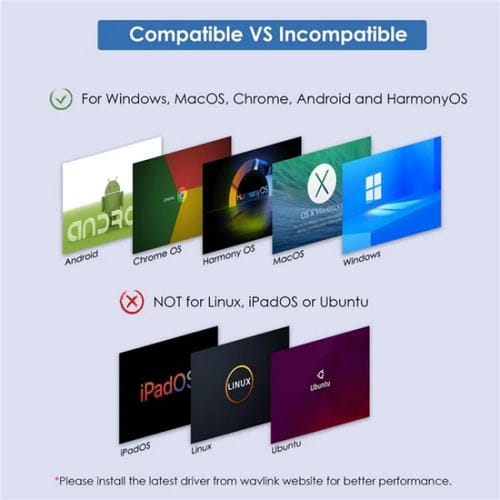 Estación de Acoplamiento Wavlink Ug49Dk1 13 en 1 para Dos Pantallas con Concentrador USB-C para Windows, Mac y Android (Enchufe EE.UU)