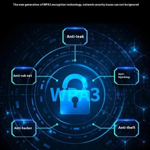 Adaptador USB 3.0 WIFI Be6500 Controlador de Tarjeta de Red Inalámbrica de Triple Banda 6500 M sin Controlador para PC