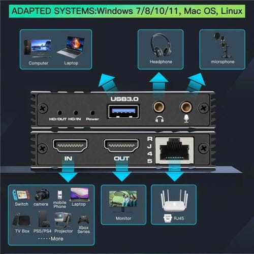 Adaptador de Salida de Bucle Ethernet Gigabit USB 3.0 C9 y Tarjeta de Captura de Video HDMI 4K 60 Hz
