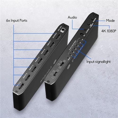 Conmutador sin Interrupciones Jqf2 4K 6 en 1 Divisor de Pantalla Multivisor HDMI Enchufe UE