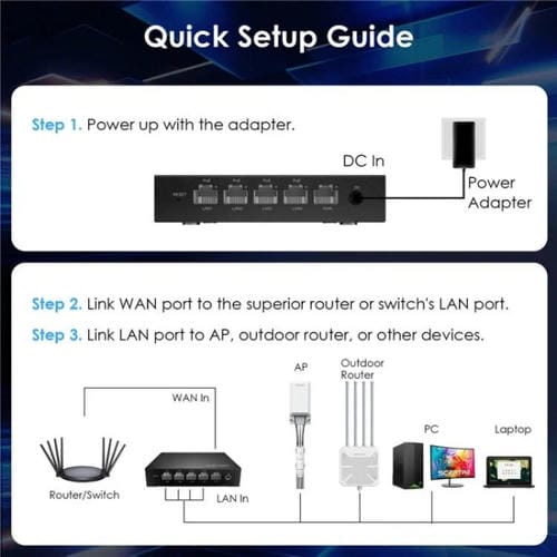 Conmutador PoE WAVLINK WN701AE IEEE 802.3AF/AT con detección automática y gestión centralizada de puntos de acceso. Enchufe: Reino Unido.