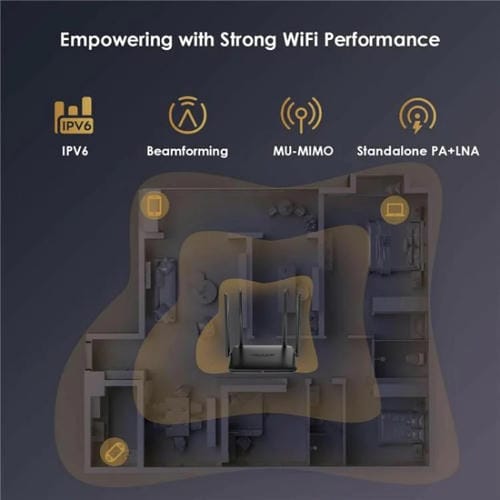 Enrutador Gigabit Ethernet WAVLINK WN530HG4 doble banda AC1200 MU-MIMO enchufe EE. UU.