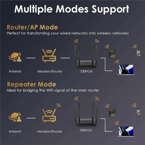 Enrutador Gigabit Ethernet MU-MIMO doméstico WAVLINK WN530HG4, enrutador de doble banda AC1200, enchufe australiano