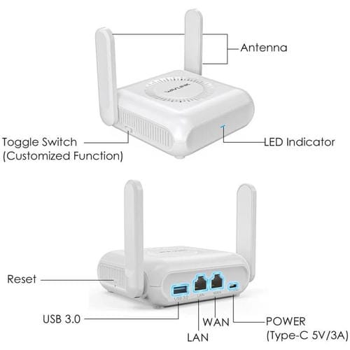 Enrutador de viaje WAVLINK WNT100X3 AX3000 de 160 MHz MU-MIMO OFDMA VPN de doble banda WiFi 6, color: enchufe de Reino Unido