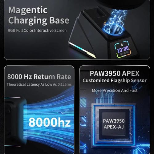 Ratón para Juegos Ajazz Aj159 Apex Paw3395 Inalámbrico Trimodo Ligero con Base de Carga (Negro)