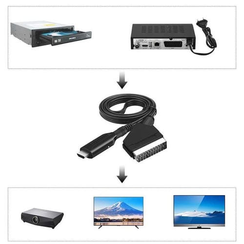 Convertidor Scart a HDMI para Decodificadores, Consolas de Juegos, Audio y Vídeo (Negro)