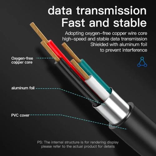 Concentrador de Expansión Mindpure US018 USB 2.0 de 4 Puertos para Ordenador, Longitud 0,5 m (Blanco)