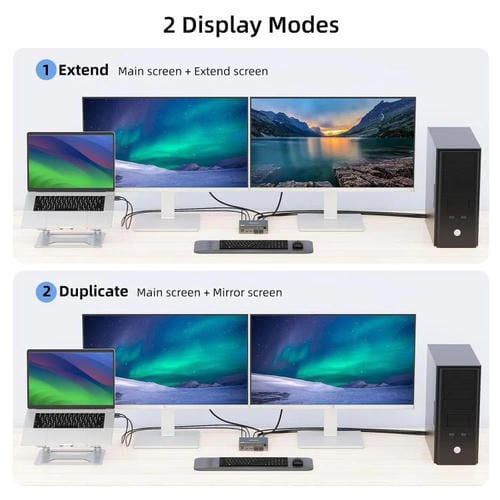 Conmutador KVM KVEVE KC-KVM202CH USB 3.0 con dos monitores, 4K, 60 Hz, enchufe estadounidense