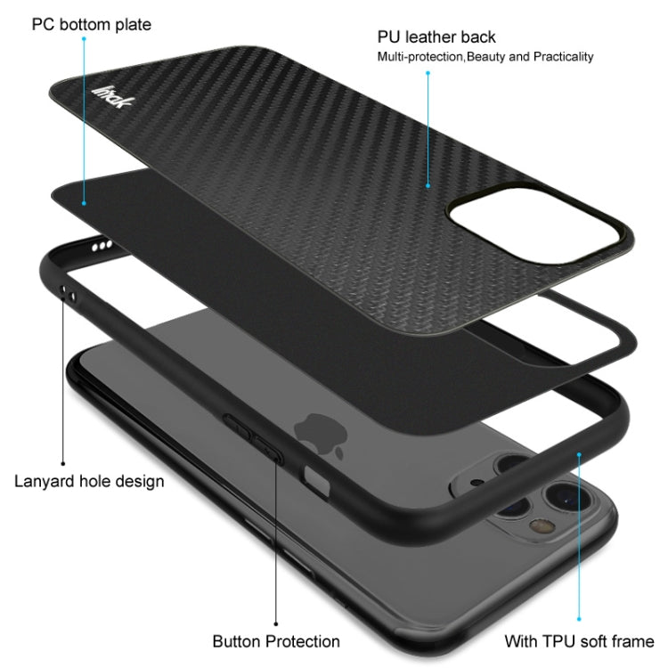 Para Sony Xperia 5 III IMAK LX-5 serie PC + Funda TPU con protector de pantalla (textura cruzada)