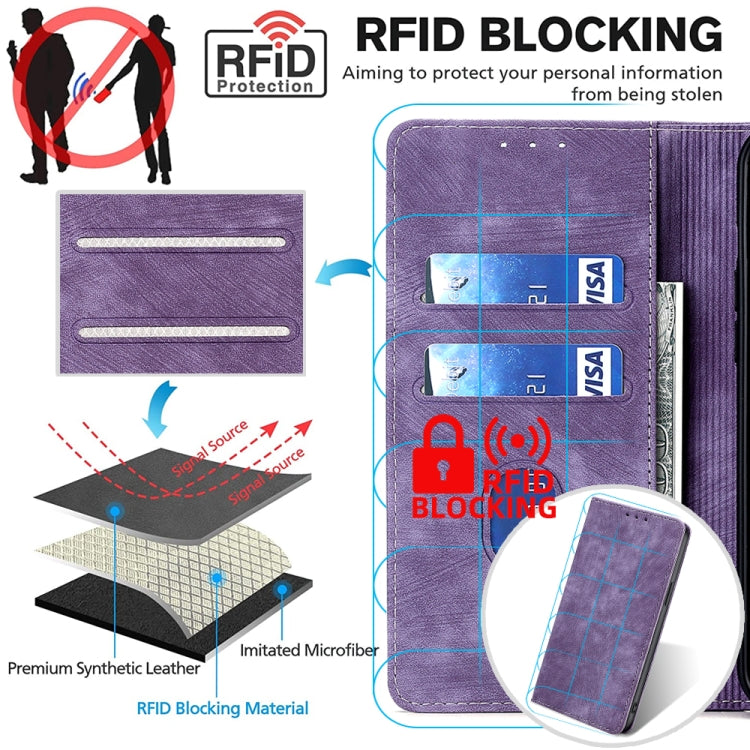 Funda magnética de cuero para Huawei Y9A con protección RFID antirrobo (Púrpura)