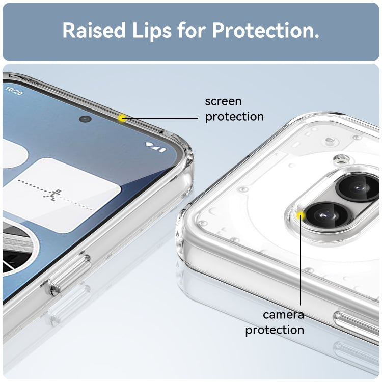 Funda TPU For Nothing Candy Phone 2A Plus para Teléfono (Transparente)