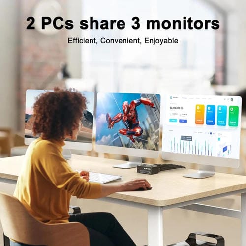 Conmutador KVM de Monitores Triples KC-KVM203DH 8K 30Hz USB 3.0 DP+DP+HDMI Enchufe AU