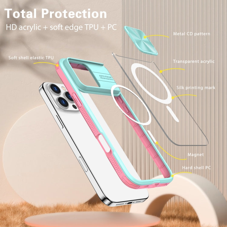Funda para iPhone 16 Pro Cubierta Deslizante Acrílico Transparente PC TPU Magsafe (Azul + Rosa)