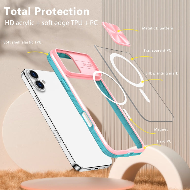 Funda para iPhone 16 Plus con Cobertura Total Cubierta Deslizante Lente Magsafe (Rosa + Cian)