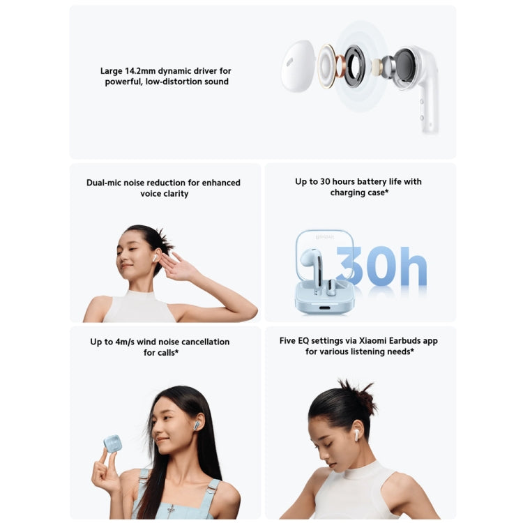 Auriculares Intrauditivos Inalámbricos Xiaomi Redmi Buds 6 Active Bt5.4 (Azul)