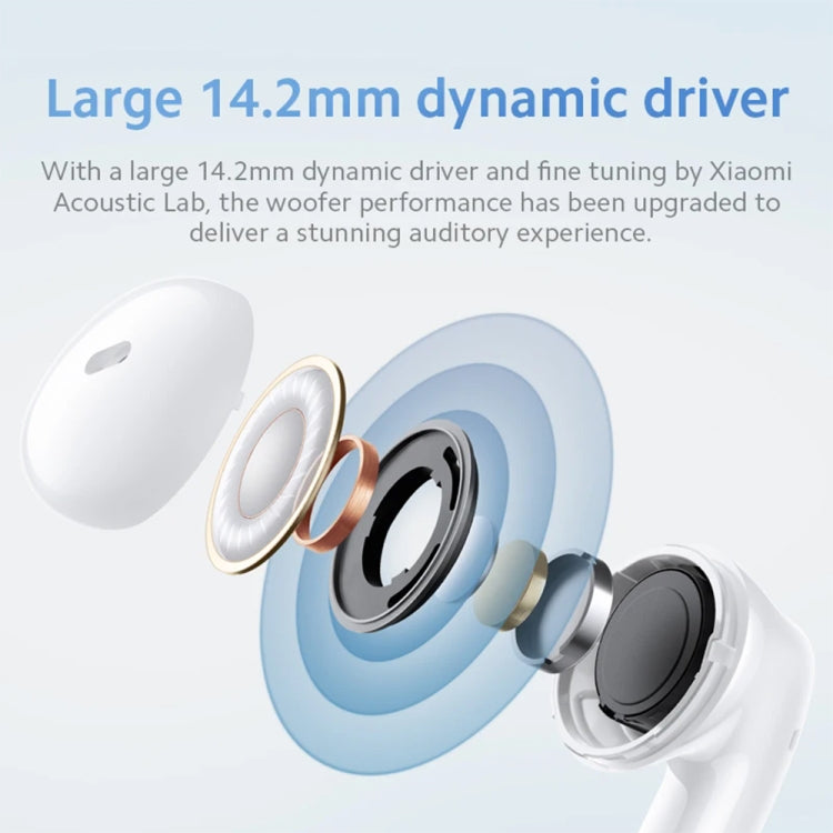 Auriculares Intrauditivos Inalámbricos Xiaomi Redmi Buds 6 Active Bt5.4 (Negros)