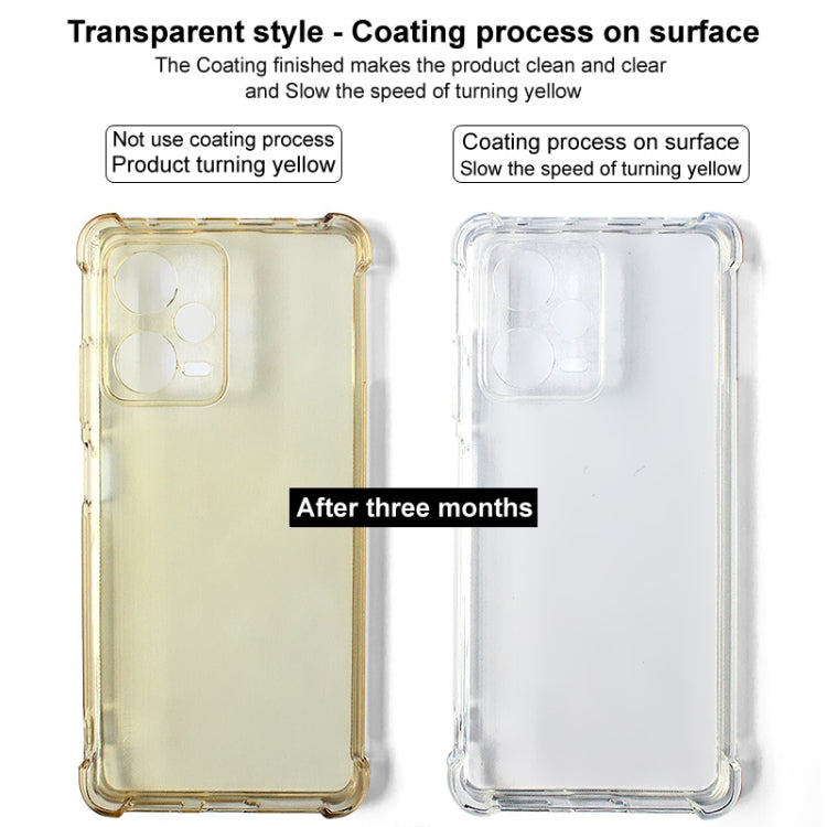 Funda TPU a Prueba de Golpes HMD Skyline 5G Imak con Airbag (Transparente)