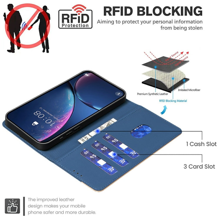 Funda de Cuero Antirrobo RFID para OnePlus 13 (Azul)
