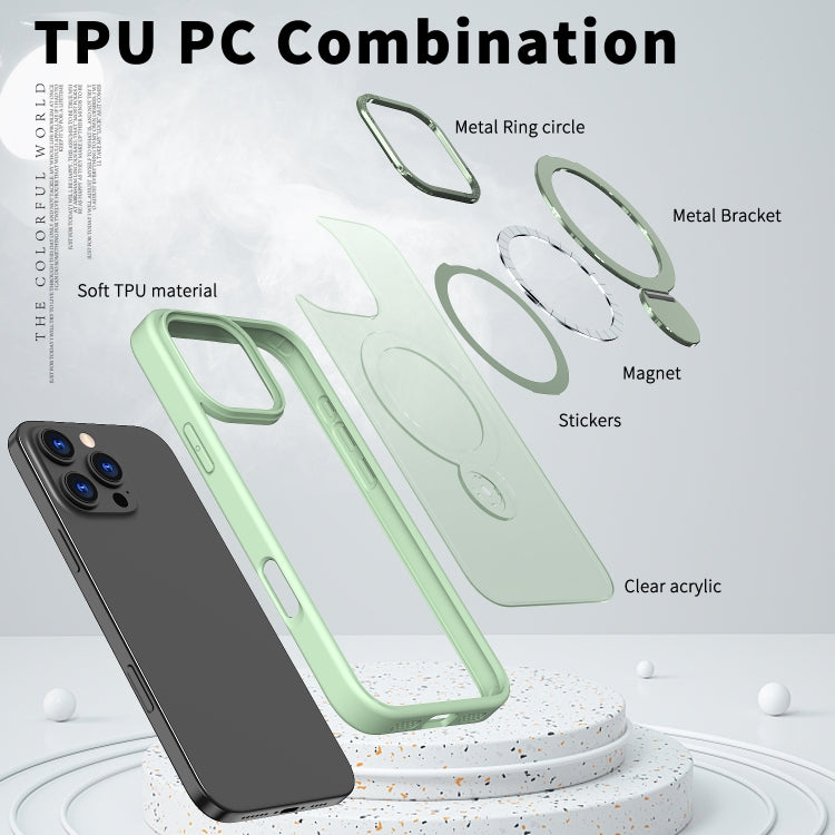 Estuche para Teléfono Wing Series Gen2 con Soporte de Anillo de Metal Magsafe para iPhone 16 Plus (Verde Aguacate)
