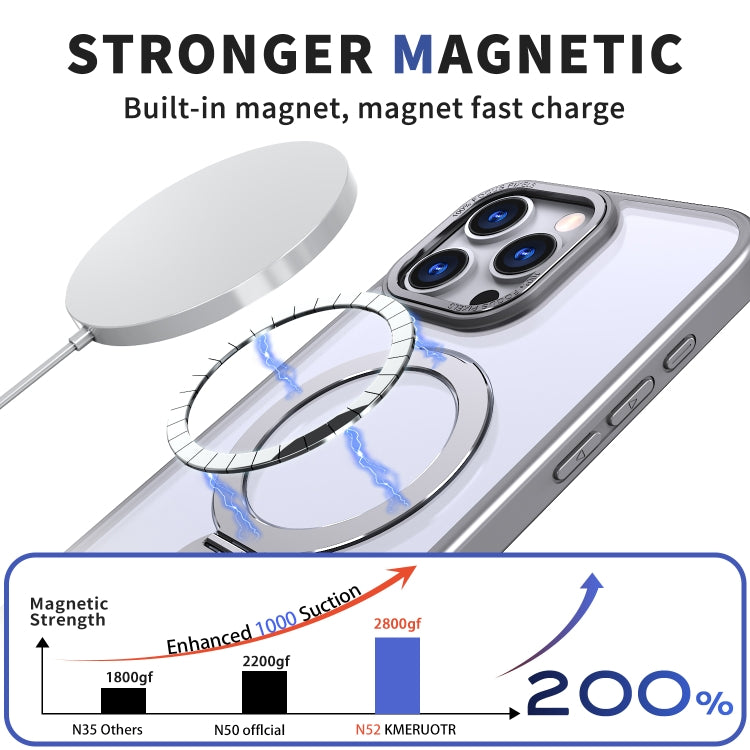 Estuche para Teléfono Wing Series Gen2 con Soporte de Anillo de Metal Magsafe para iPhone 15 Pro Max (Gris Titanio)