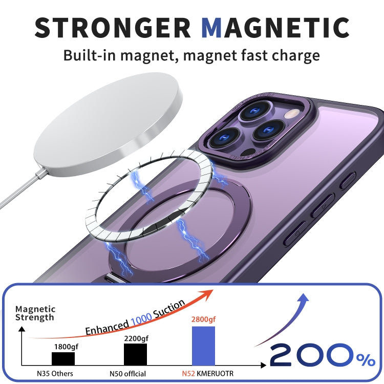 Estuche para Teléfono Wing Series Gen2 con Soporte de Anillo de Metal Magsafe para iPhone 15 Pro Max (Morado Oscuro)