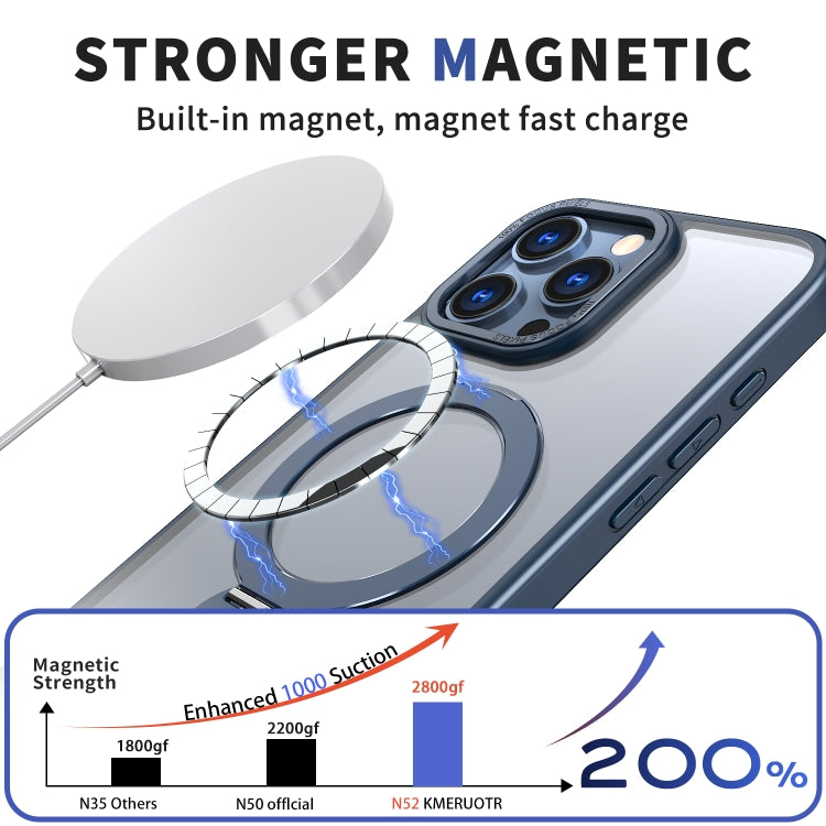 Funda para Teléfono Wing Series Gen2 con Soporte de Anillo de Metal Magsafe para iPhone 14 Pro (Azul)