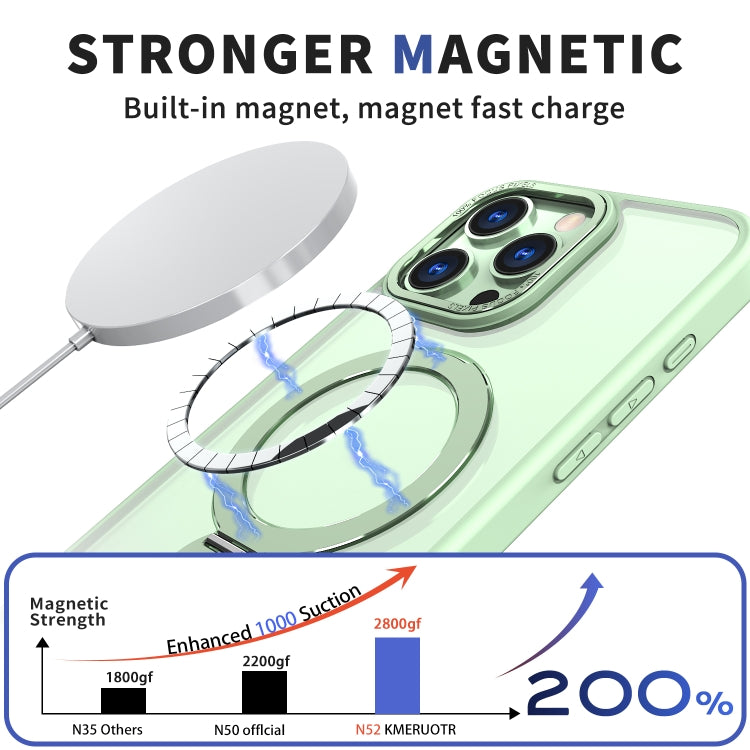 Funda para Teléfono Wing Series Gen2 con Soporte de Anillo Magsafe para iPhone 12 Pro Max (Verde Aguacate)