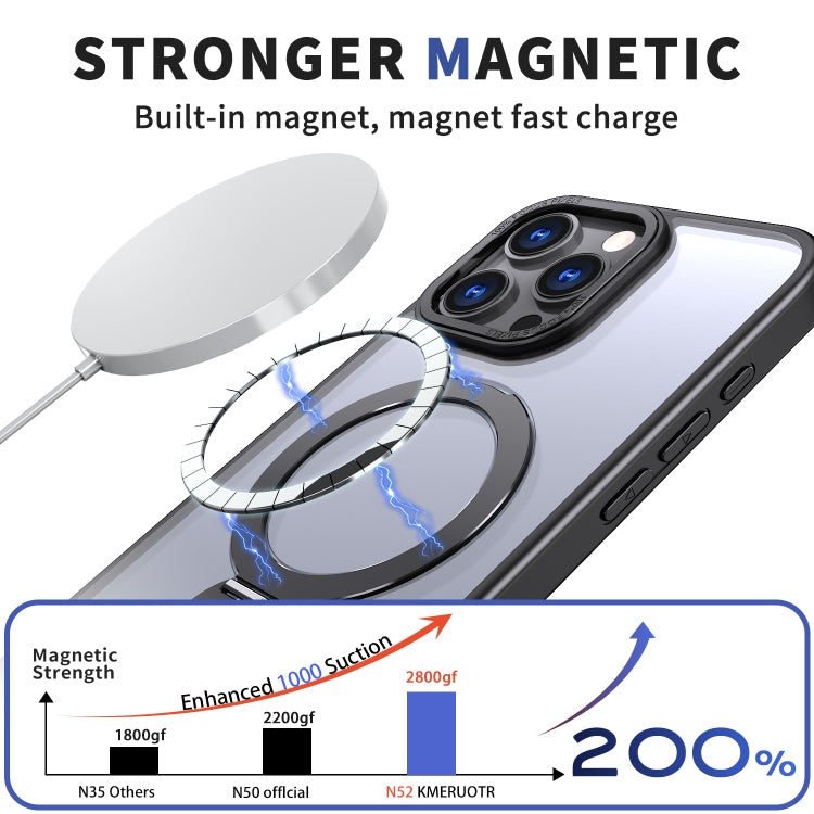 Funda para Teléfono Wing Series Gen2 con Soporte de Anillo de Metal Magsafe para iPhone 12 (Negro)