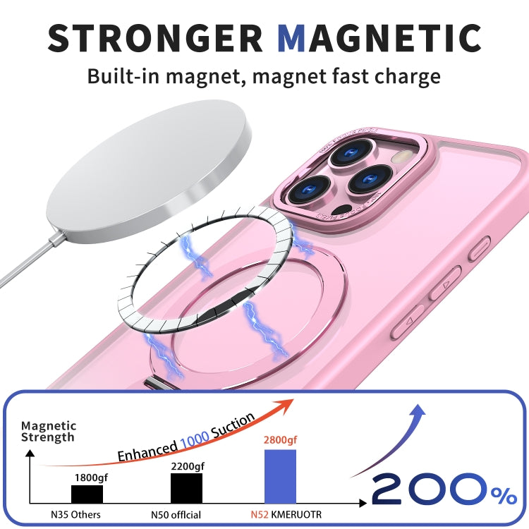 Funda para Teléfono Wing Series Gen2 con Soporte de Anillo de Metal Magsafe para iPhone 12 (Rosa)