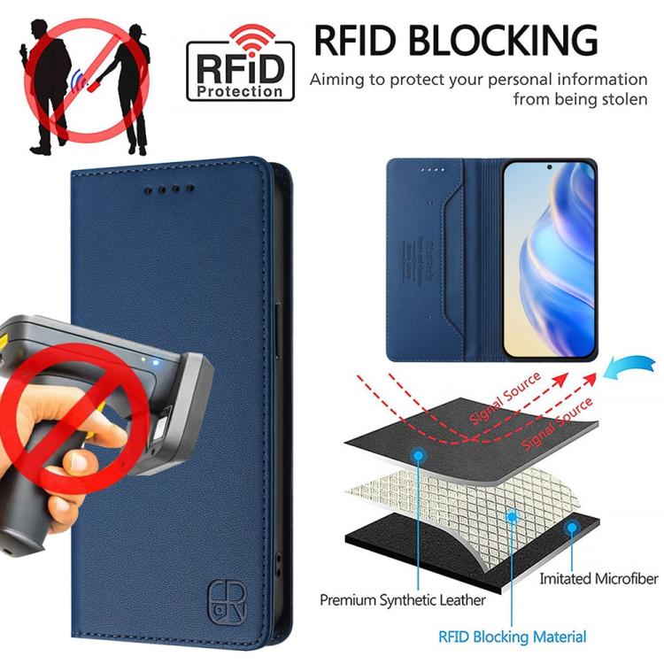 Funda de Cuero con Doble Pliegue y Succión Magnética para OnePlus 13R Ace 5 Ace 5 Pro Rc01 (Azul Oscuro)