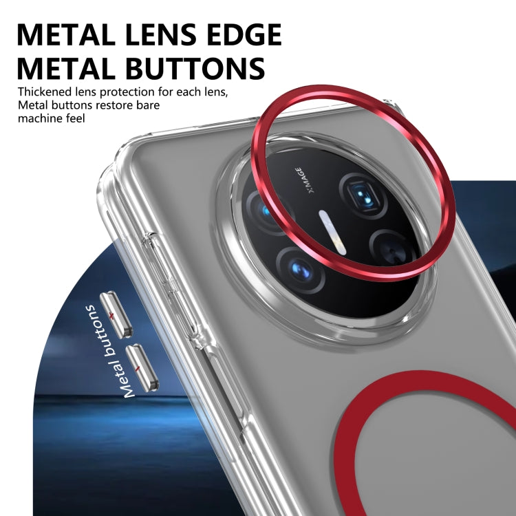 Funda para Teléfono Huawei Mate X3 Lce Folding Series con PC Transparente y Magsafe (Roja)