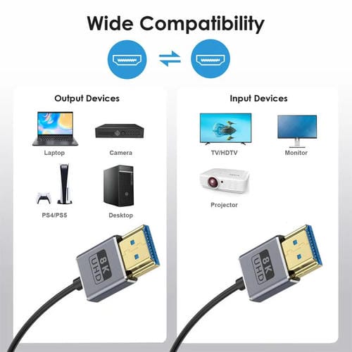 Cable HDMI 2.1 Coaxial en Espiral 0,7 m 8K 48 Gbps Puerto Recto a Recto