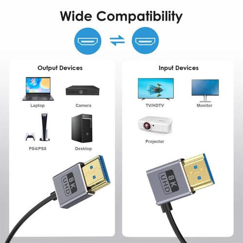 Cable HDMI 2.1 Coaxial en Espiral 0,7 m 8K 48 Gbps Puerto Curva a la Derecha