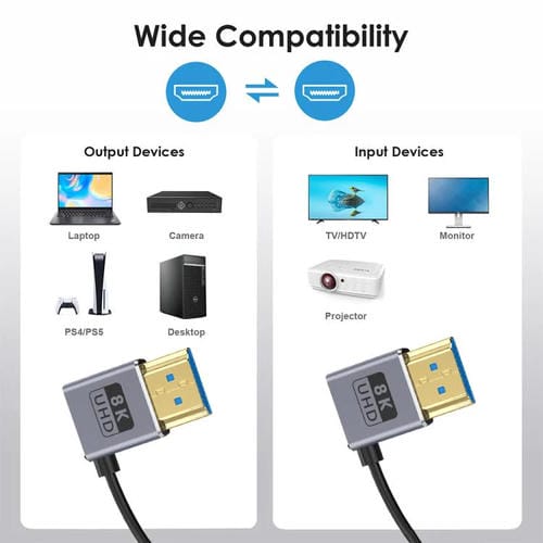 Cable HDMI 2.1 Coaxial en Espiral 0,7 m 8K 48 Gbps Puerto Codo Derecho a Derecho