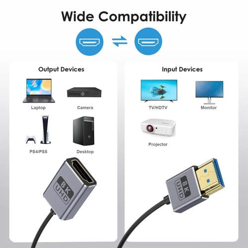 Cable HDMI 2.1 Coaxial en Espiral 0,7 m 8K 48 Gbps Puerto Macho a Hembra Recto