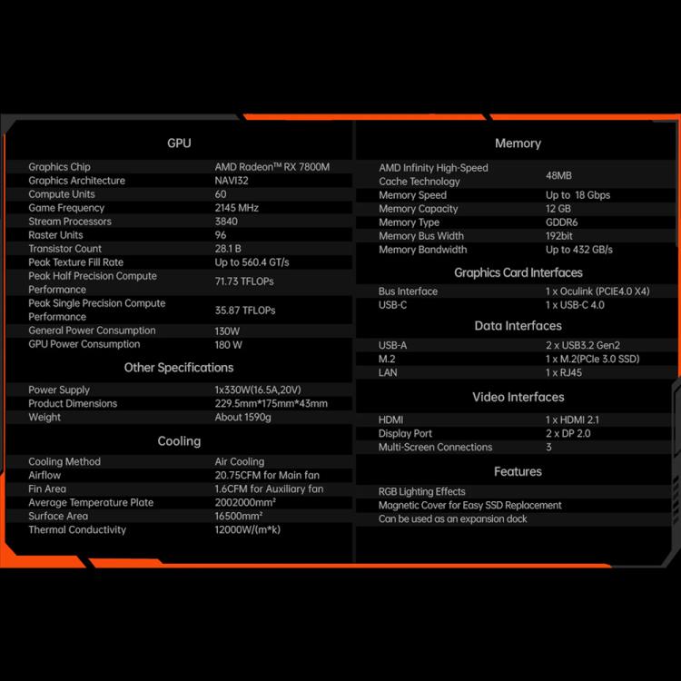 Base de Expansión Portátil One-Netbook Onexgpu2 con AMD Radeon RX 7800M de 12 Gb (Enchufe Estadounidense)
