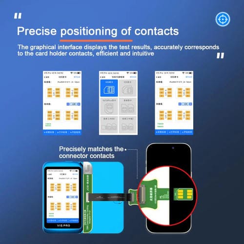 Juego de Prueba Soporte Tarjeta SIM Jcid V1S Pro V1Se Apple iPhone 5-16 Tarjeta SIM y TF Android