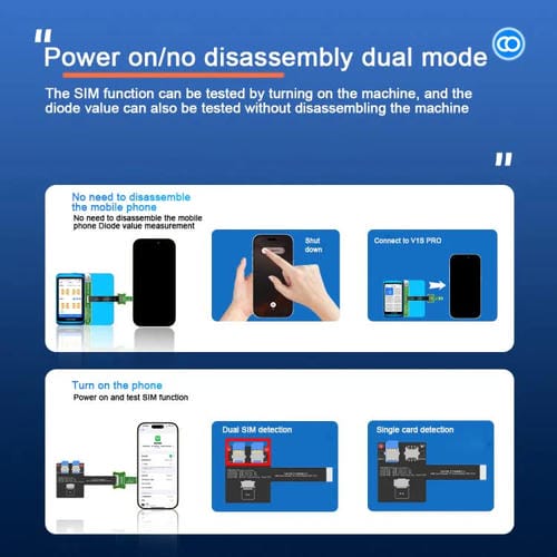 Juego de Prueba Soporte Tarjeta SIM Jcid V1S Pro V1Se Apple iPhone 5-16 Tarjeta SIM y TF Android