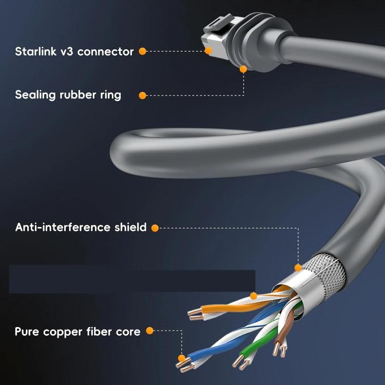 Cable de Conexión Ethernet Starlink Gen3 Cat6 1000 Mbps SL301 5 Metros (Gris Oscuro)