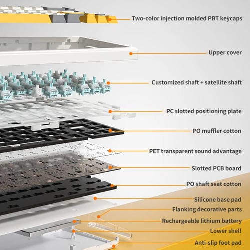 Teclado Mecánico Aula F65 67 Teclas 2,4 G Bluetooth Cable RGB Gaske (Eje Gris Degradado y Violeta)